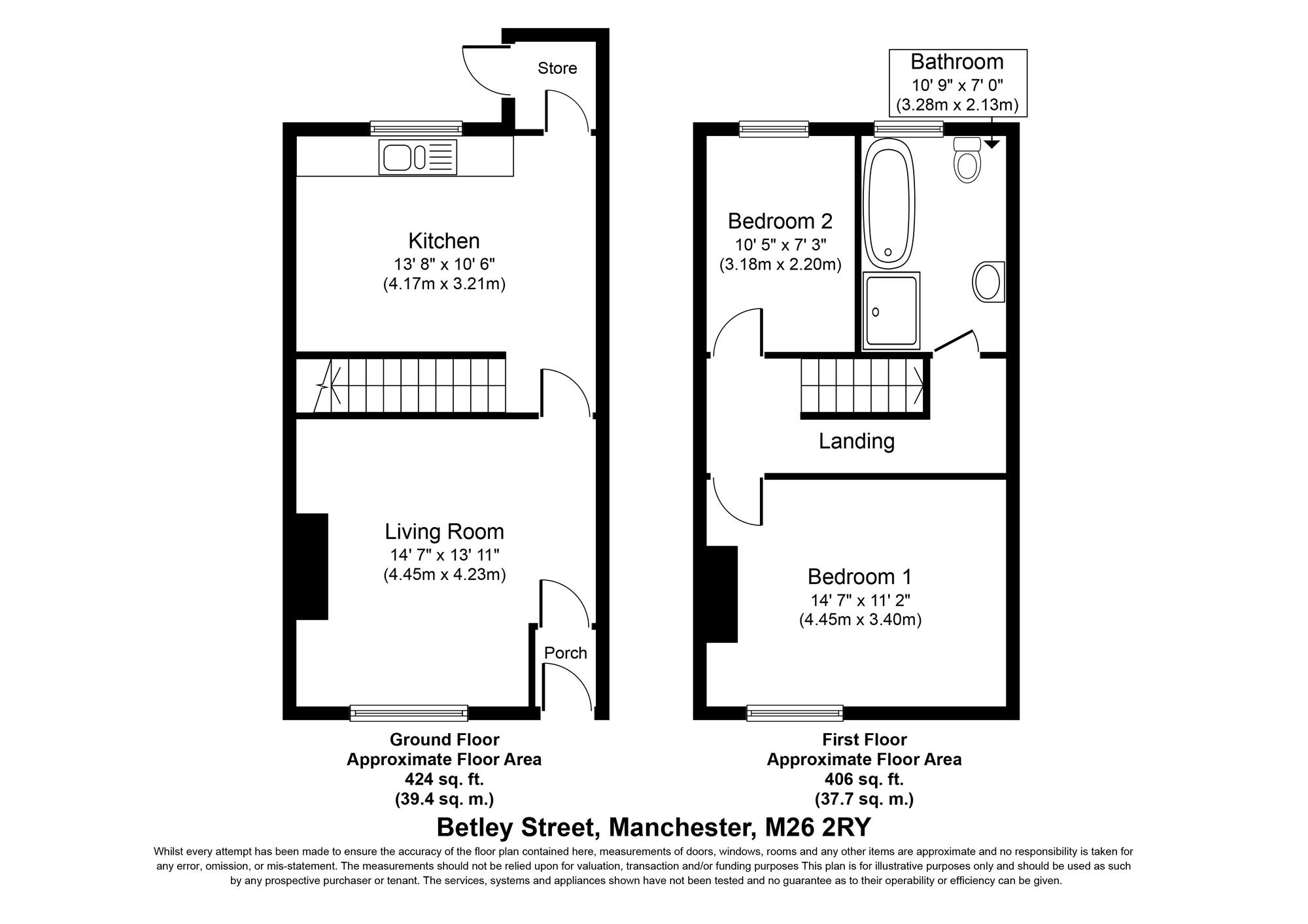 22 Betley Street, Radcliffe, Manchester, M26 2RY